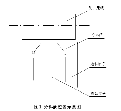 點擊進(jìn)入看圖評論